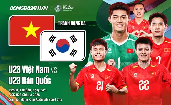 Hoàn trả hàng ngày đá gà